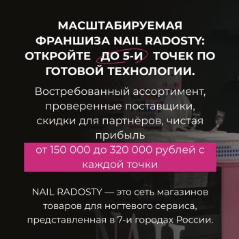 Франшиза Nail Radosty